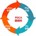 凡事有交代，就是所有事情都能給閉環.我們該怎么做？